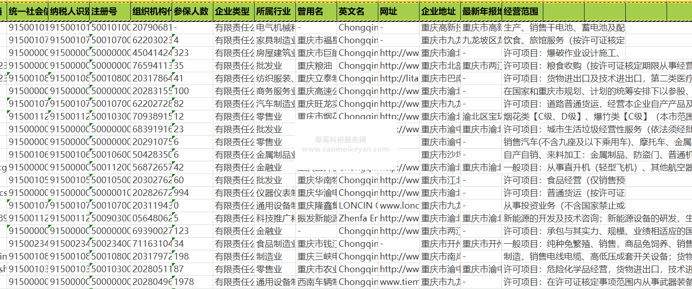 皇冠信用最新地址_2022-1949年全国有出口资质企业信息数据库