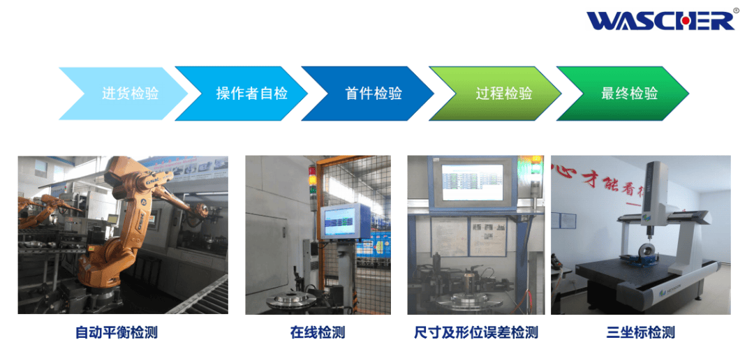 皇冠信用网在线申请_【莱州伟辰】在线合作申请