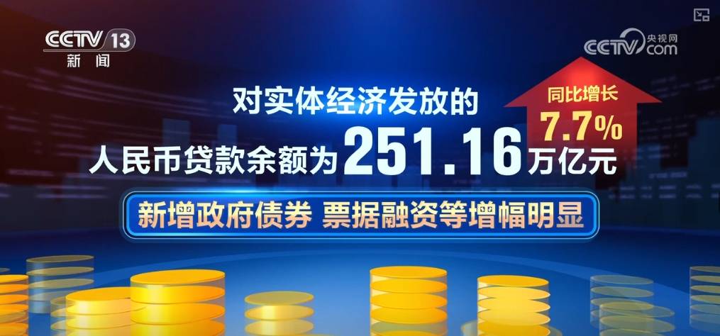 出租正规外围足彩app_增长、成效、活跃、力度……透过关键词“数”读市场信心