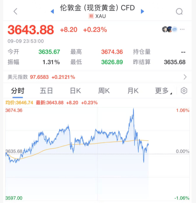 西班牙乙组联赛_今夜！美联储西班牙乙组联赛，降息大消息