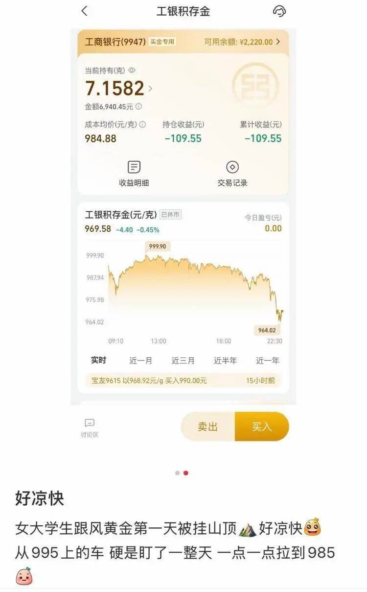 皇冠信用網如何申请_金价皇冠信用網如何申请，跌破3900美元！大学女生下跌时补仓，结果亏得更多，专家提醒：黄金不是暴富工具