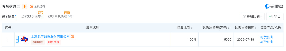 皇冠信用网如何注册
_退市半个多月后皇冠信用网如何注册
，突然就有钱还了？上海一公司控股股东占款近9亿元不还被指“躺平”退市，退市后公司又现巨额收购，最新回应