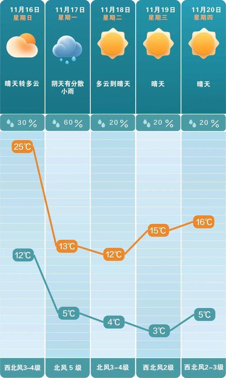 皇冠信用网开户
_确认皇冠信用网开户
！今晚抵达长沙！这次太猛了