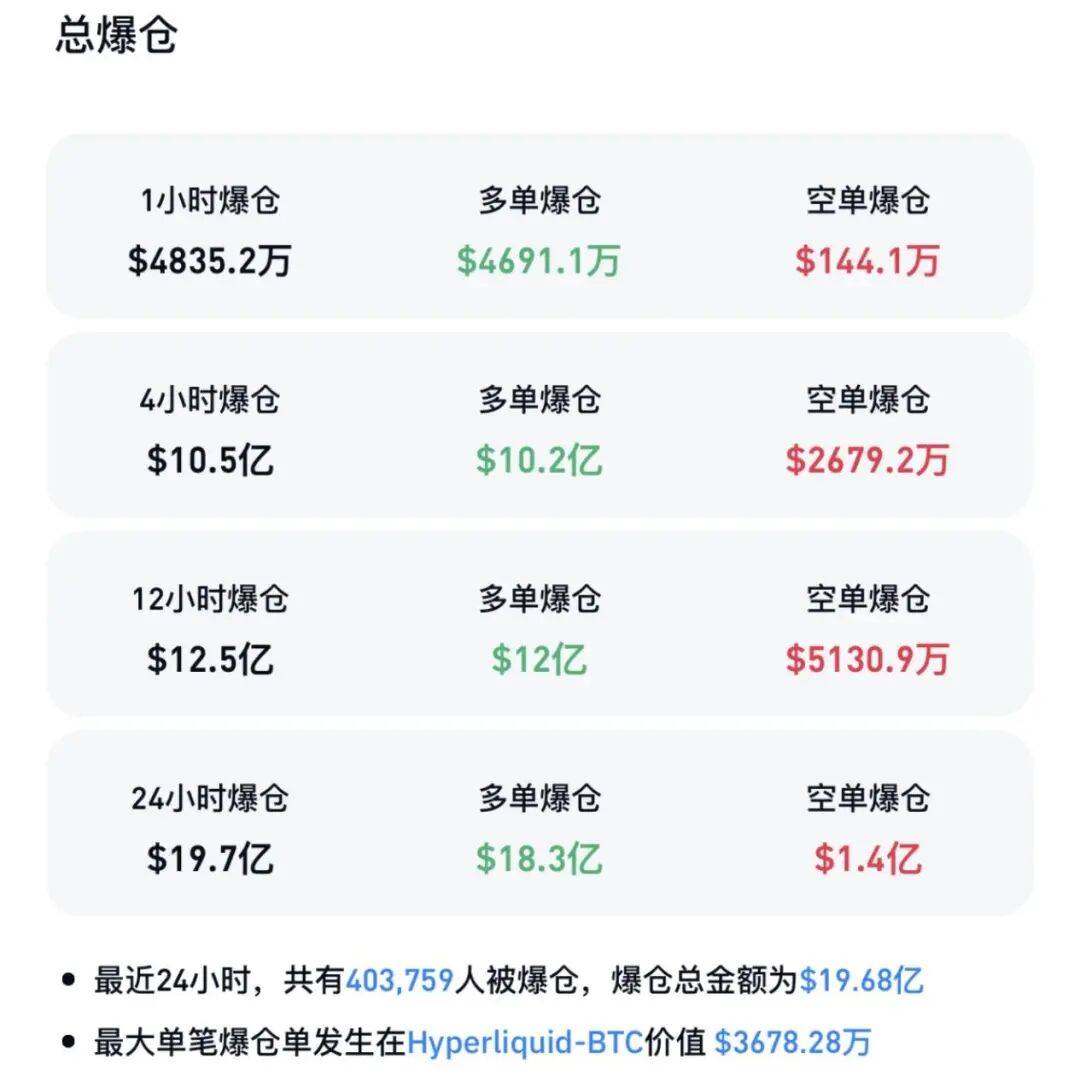 怎么申请皇冠信用网代理
_刚刚怎么申请皇冠信用网代理
，全线“崩了”！超40万人爆仓