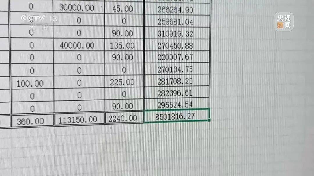 信用網皇冠申请注册
_偷油又偷税信用網皇冠申请注册
！央视曝光问题加油站作弊“花招”