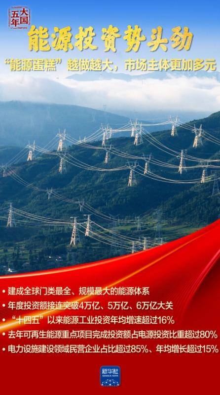 皇冠信用網会员开户
_大国五年｜逐“绿”向“新”皇冠信用網会员开户
，塞北的风点亮湾区的灯！