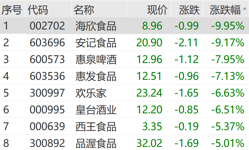 皇冠信用網在线开户
_突发利空皇冠信用網在线开户
!暴跌!最新回应来了