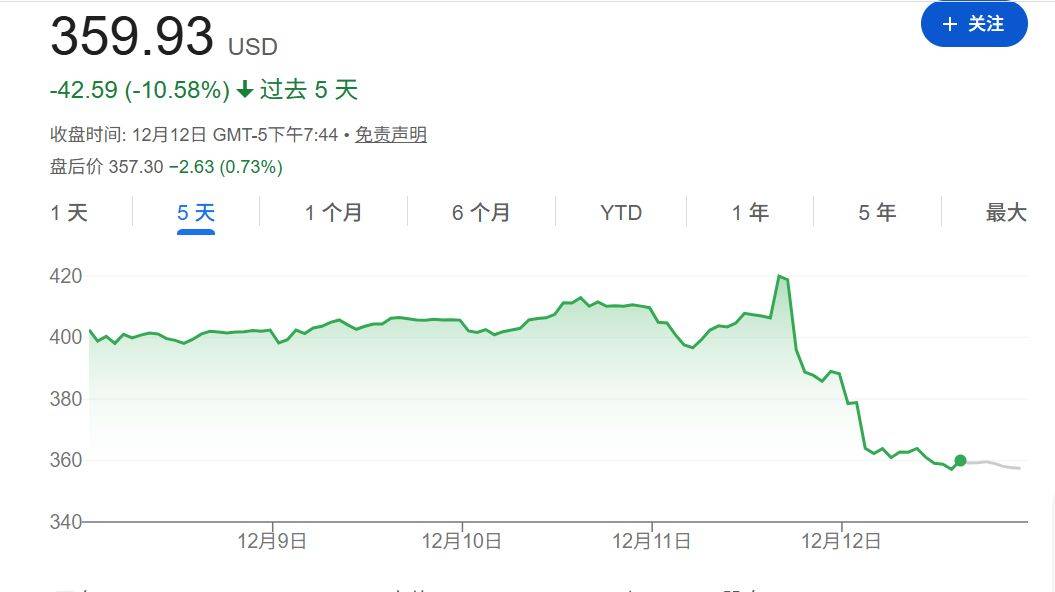 皇冠信用網开户_甲骨文和博通大跌皇冠信用網开户，OpenAI沦为“股价毒药”；泽连斯基主张选举或公投解决“和平计划”分歧；下任美联储主席候选人有变；英伟达下周将就“缺电”问题开会 | 一周国际财经