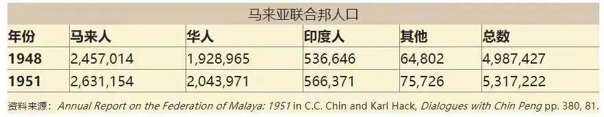 皇冠信用网登2_马来西亚华人被排挤但中文流利皇冠信用网登2,新加坡华人为何却主动抛弃中文?