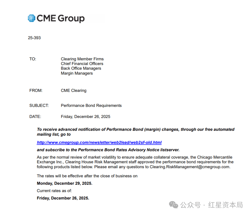 皇冠会员如何申请_贵金属遭遇“巨震星期一”皇冠会员如何申请!黄金、白银史诗级大跌背后:交易所出手降温