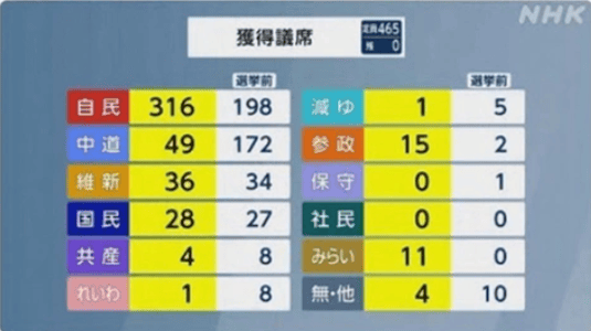 皇冠hga039手机登入_金灿荣：日本现在非常危险皇冠hga039手机登入，建议尽快解决台湾问题！