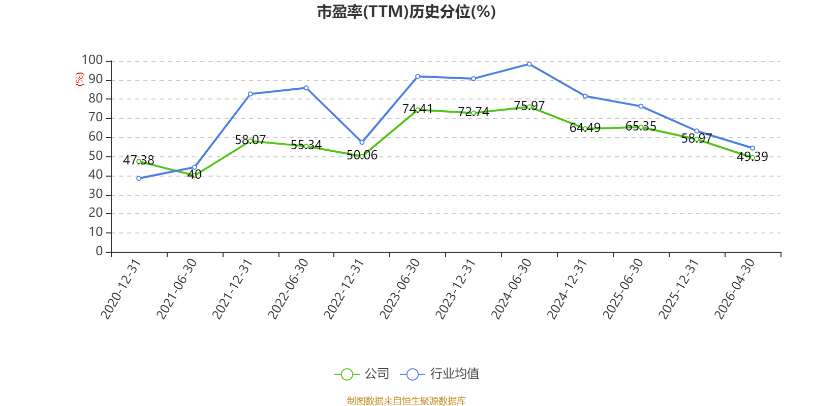 世界杯皇冠信用开户_长江电力：2026年一季度净利润67.61亿元 同比增长30.5%