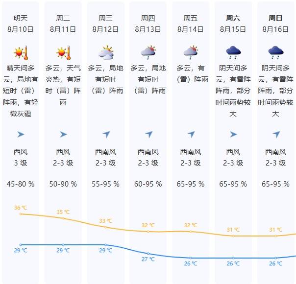 皇冠信用网申请_台风“白海豚”二次登陆皇冠信用网申请!深圳开往华东方向部分列车停运→