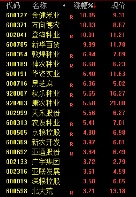 皇冠信用网_午后皇冠信用网，突然逆转！发生了什么？