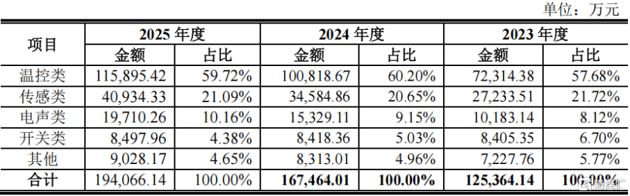 皇冠信用网需要押金吗_明天A股三家新股申购皇冠信用网需要押金吗,高中签率新股来袭!