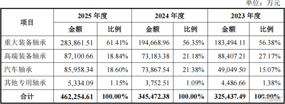皇冠信用网需要押金吗_明天A股三家新股申购皇冠信用网需要押金吗,高中签率新股来袭!