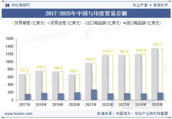 皇冠信用网APP下载_雁默:印度怕中国“木马屠城”皇冠信用网APP下载,中国怕印度“城屠木马”