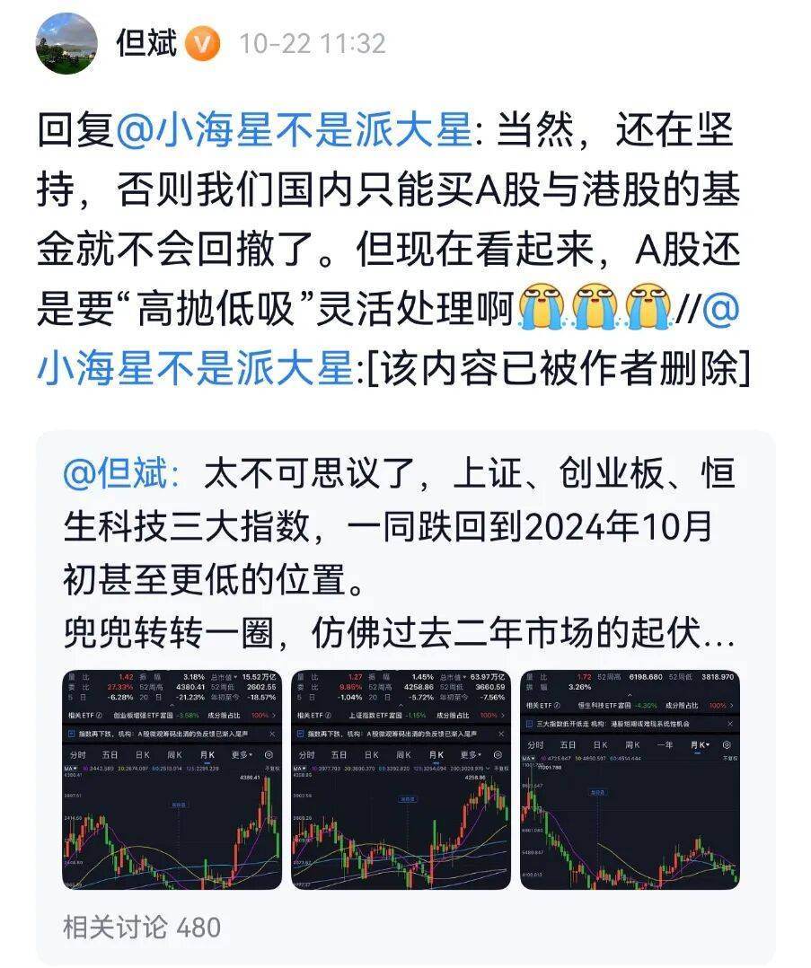 皇冠足球直播_对于A股调整皇冠足球直播，但斌发文：还是要“高抛低吸”；其美股三季度调仓曝光